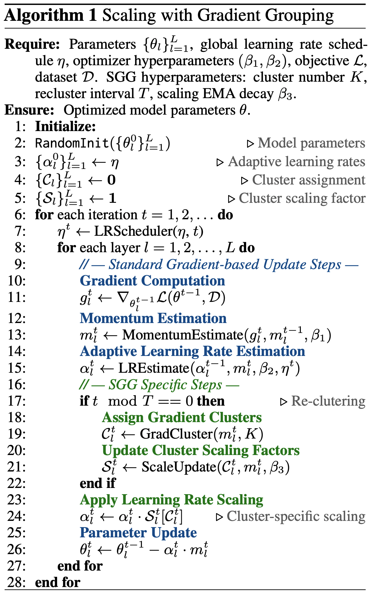 SGG Framework Overview